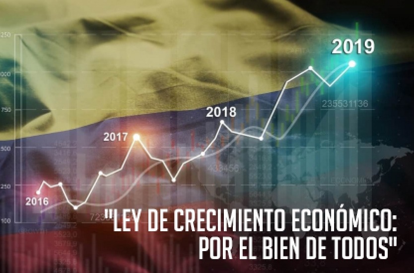 Ley de crecimiento económico por el bien de todos